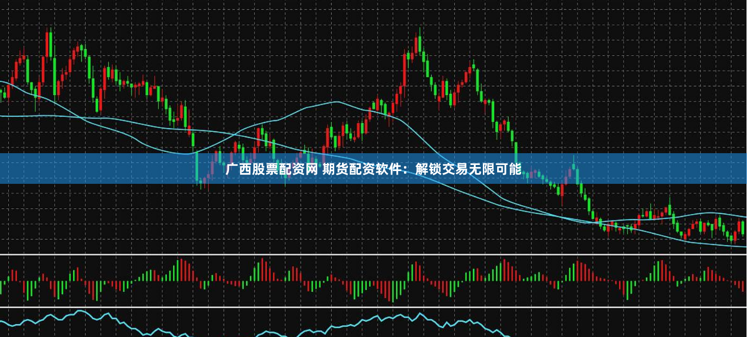 广西股票配资网 期货配资软件：解锁交易无限可能