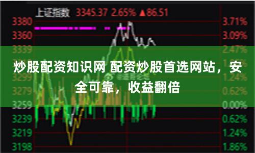 炒股配资知识网 配资炒股首选网站,安全可靠,收益翻倍